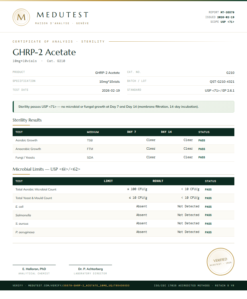 GHRP-2 Acetate Sterility report by Medutest