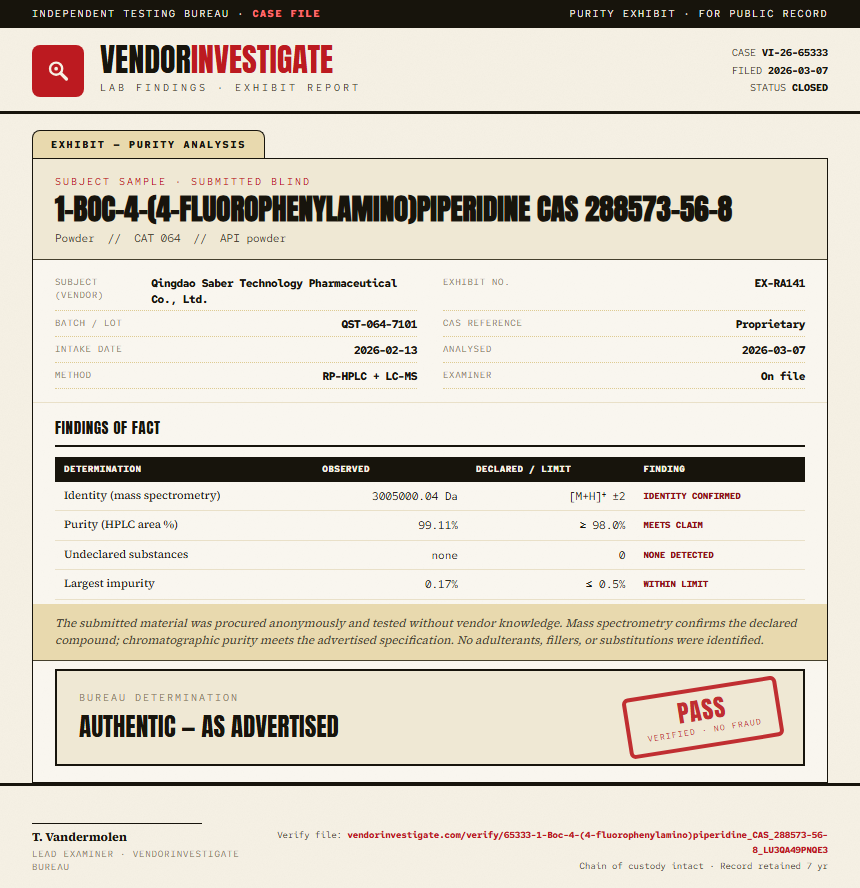 1-Boc-4-(4-fluorophenylamino)piperidine CAS 288573-56-8 Purity (HPLC) report by VendorInvestigate