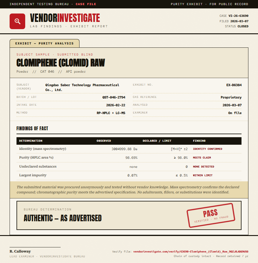 Clomiphene (Clomid) Raw Purity (HPLC) report by VendorInvestigate