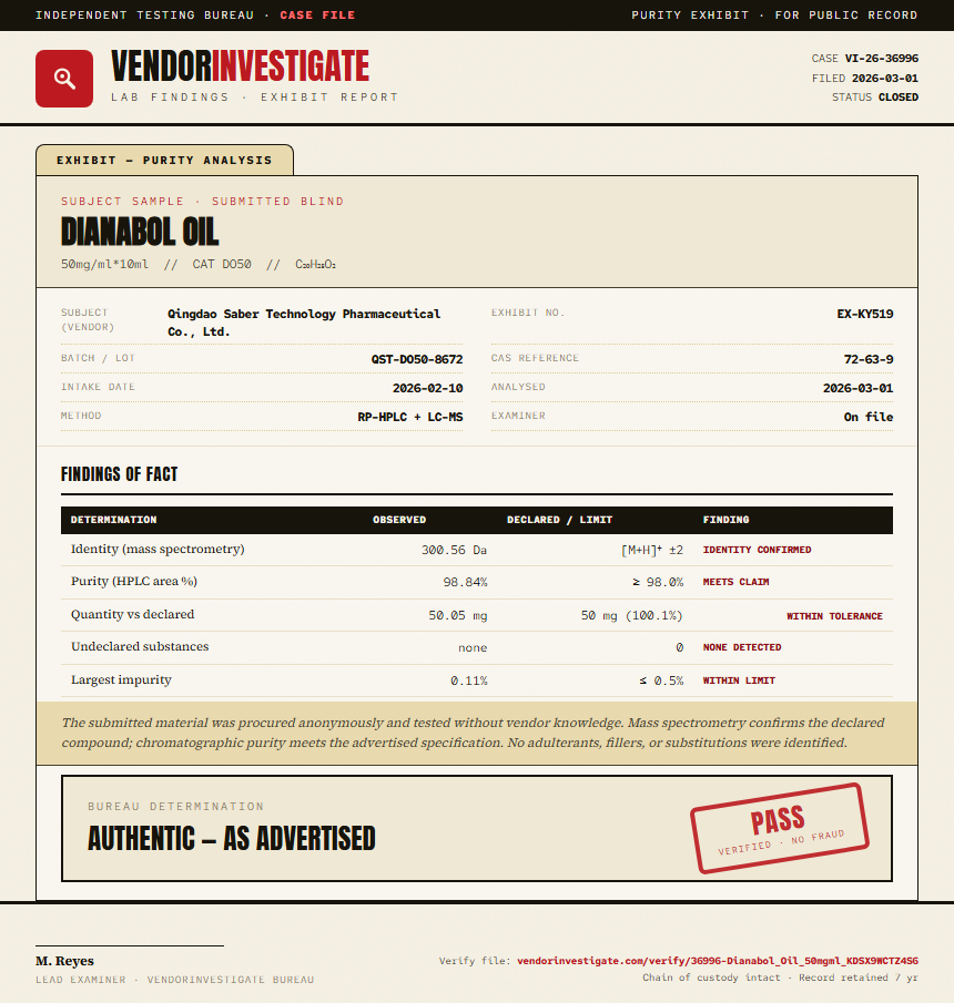 Dianabol Oil Purity (HPLC) report by VendorInvestigate