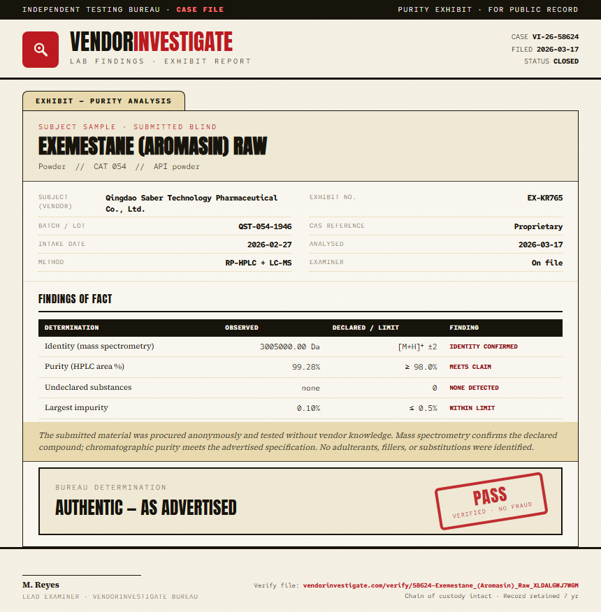 Exemestane (Aromasin) Raw Purity (HPLC) report by VendorInvestigate
