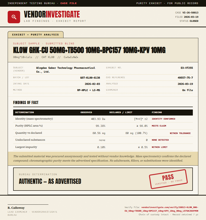 KLOW GHK-CU 50mg+TB500 10mg+BPC157 10mg+KPV 10mg Purity (HPLC) report by VendorInvestigate