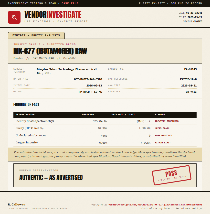 MK-677 (Ibutamoren) Raw Purity (HPLC) report by VendorInvestigate