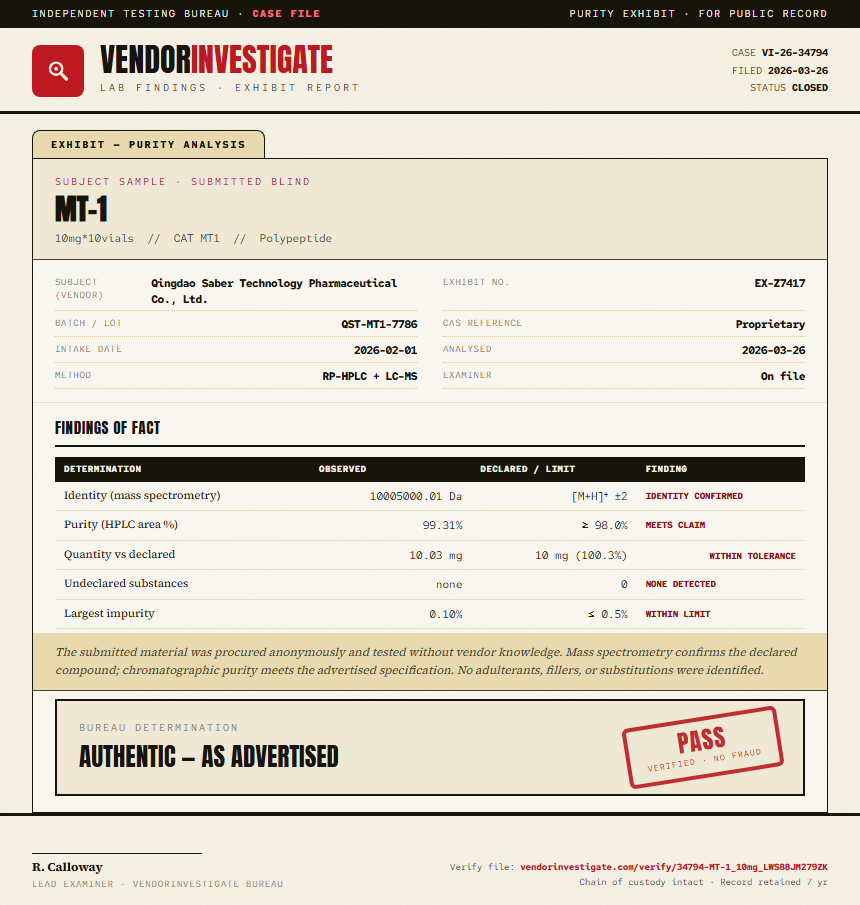 MT-1 Purity (HPLC) report by VendorInvestigate