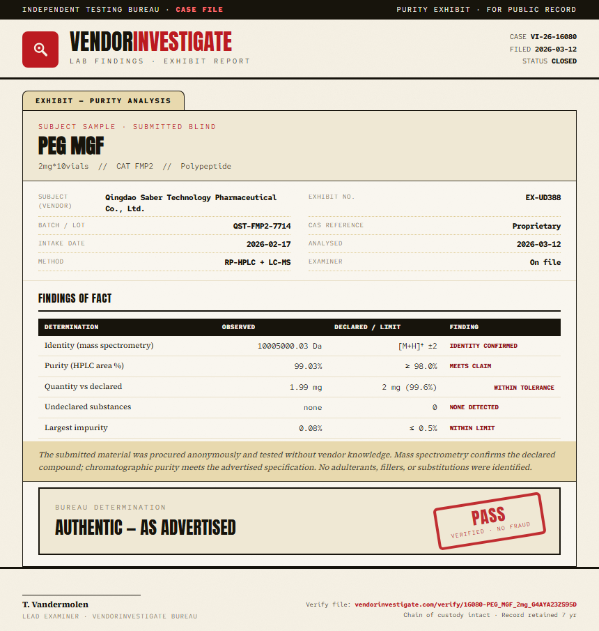 PEG MGF Purity (HPLC) report by VendorInvestigate