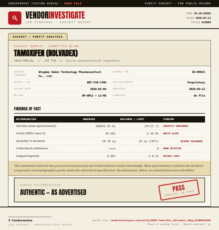 Tamoxifen (Nolvadex) Purity (HPLC) report by VendorInvestigate