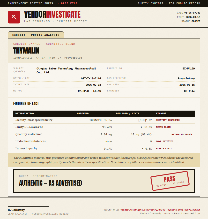 Thymalin Purity (HPLC) report by VendorInvestigate