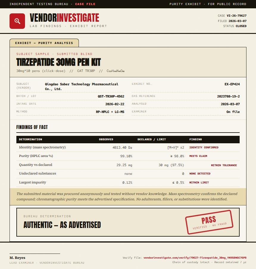 Tirzepatide 30mg Pen Kit Purity (HPLC) report by VendorInvestigate