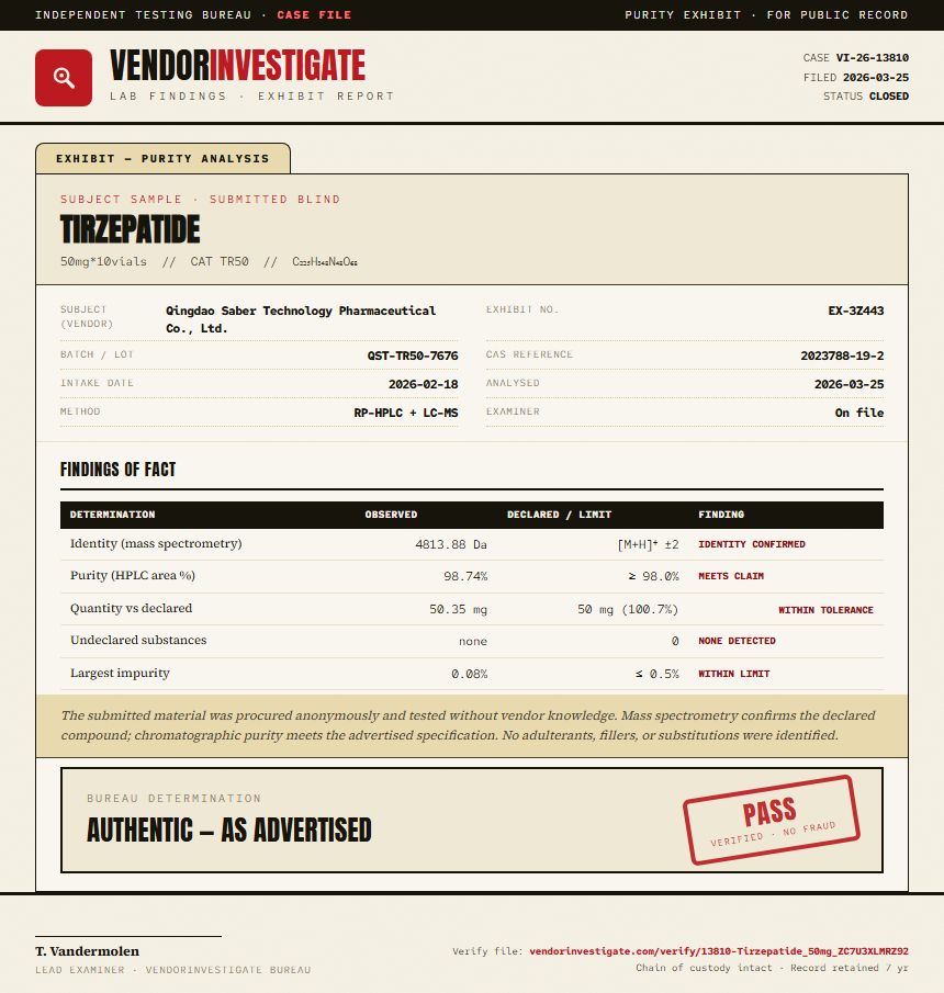 Tirzepatide Purity (HPLC) report by VendorInvestigate