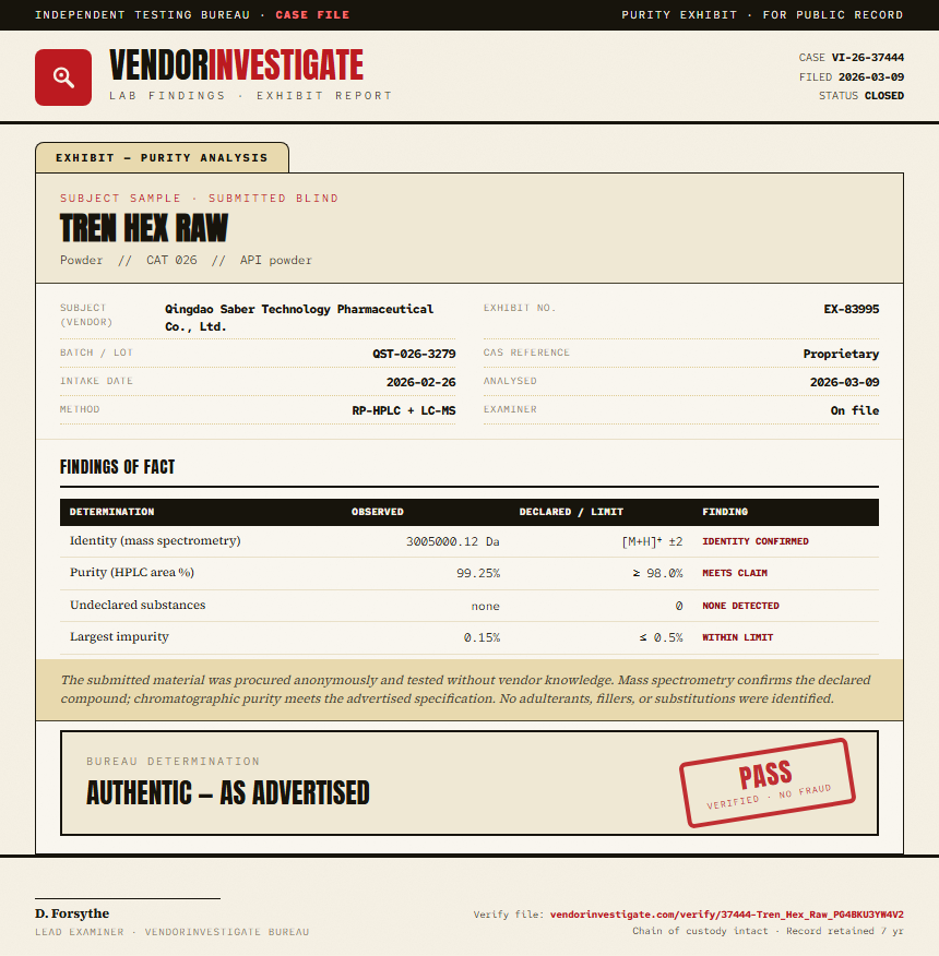 Tren Hex Raw Purity (HPLC) report by VendorInvestigate