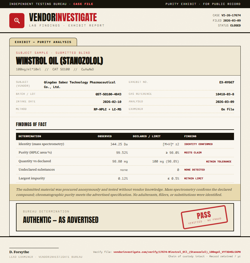 Winstrol Oil (Stanozolol) Purity (HPLC) report by VendorInvestigate