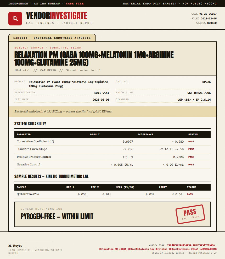Relaxation PM (GABA 100mg+Melatonin 1mg+Arginine 100mg+Glutamine 25mg) Endotoxin report by VendorInvestigate