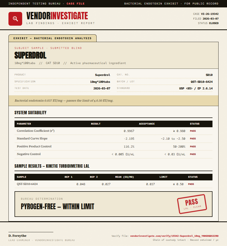 Superdrol Endotoxin report by VendorInvestigate
