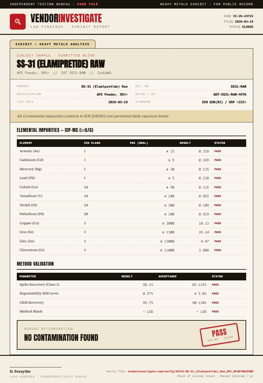 SS-31 (Elamipretide) Raw Heavy Metals report by VendorInvestigate